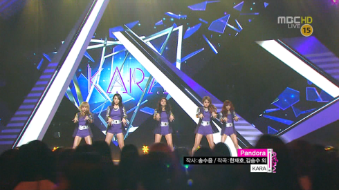 KARA - Pandora Music Core